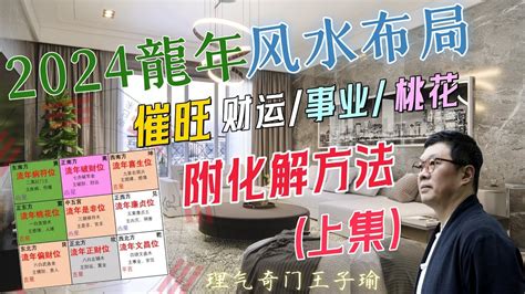 基本家居風水|【2024室內風水佈局】家居風水擺設佈局 & 風水禁忌！ 